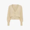 Cable pocket cardigan in ivory